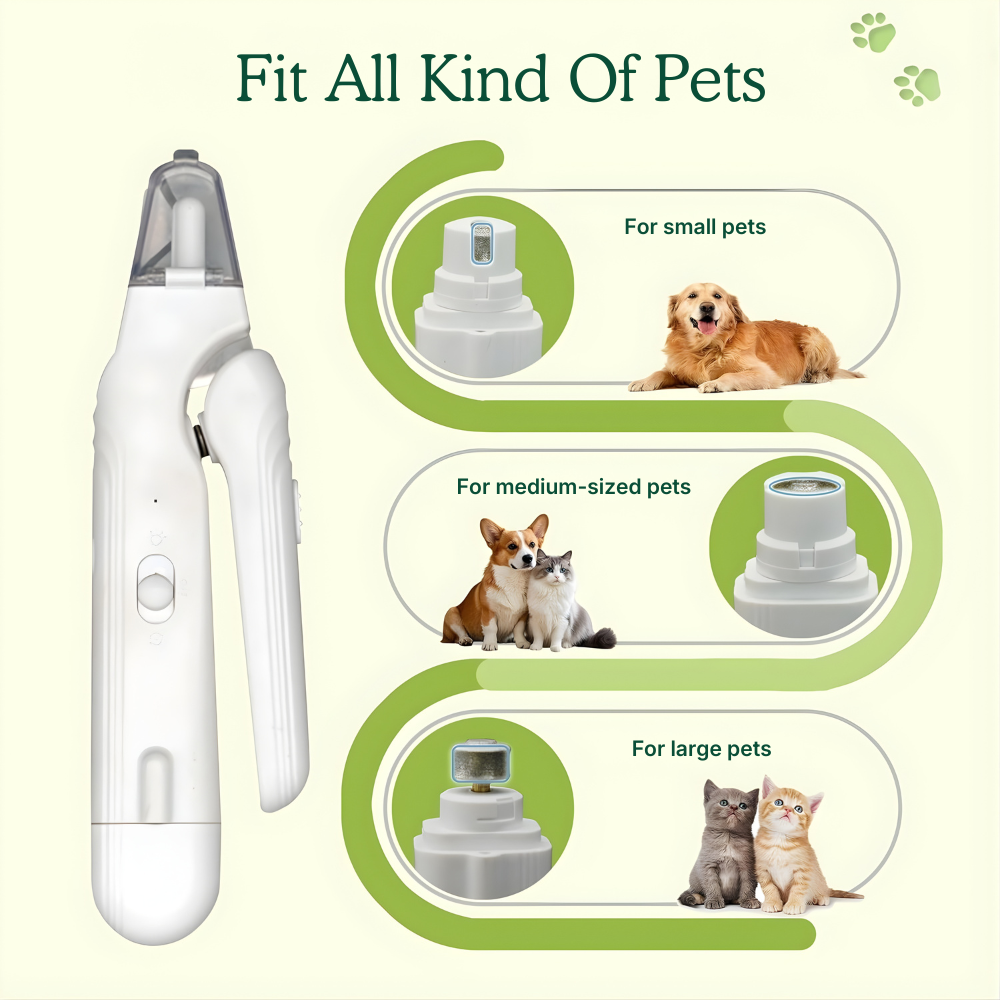 Pet Nail Grinder & Clippers