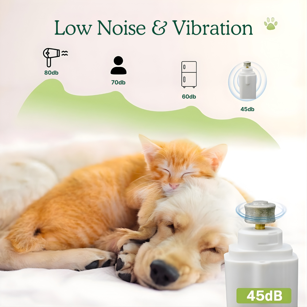 Pet Nail Grinder & Clippers